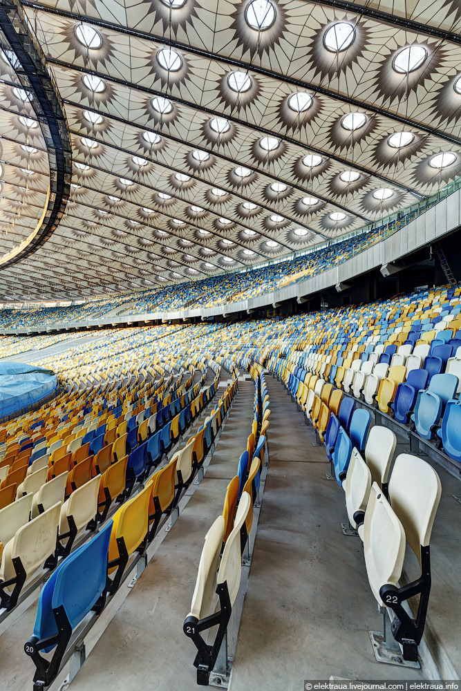 Kiev stadium view