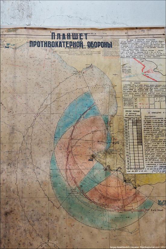The 30th coastal artillery battery in Sevastopol, Crimea, Ukraine view 12