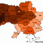 Ukrainian Language in Schools