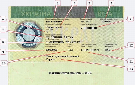 Ukrainian visa